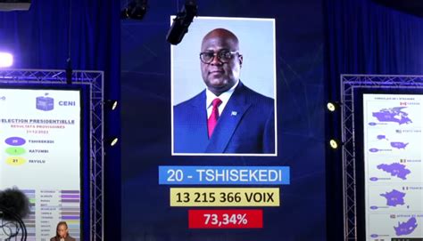 Présidentielle en RDC victoire de Félix Tshisekedi avec 73 34 des