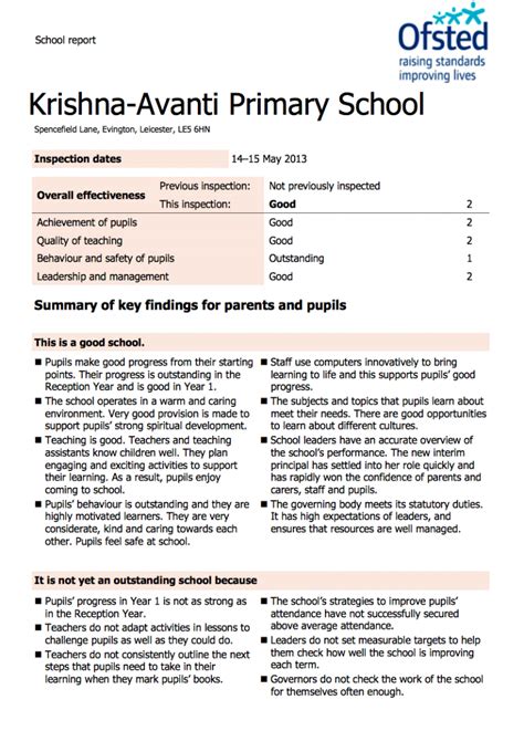 Ofsted Inspection – Krishna Avanti Primary School, Leicester