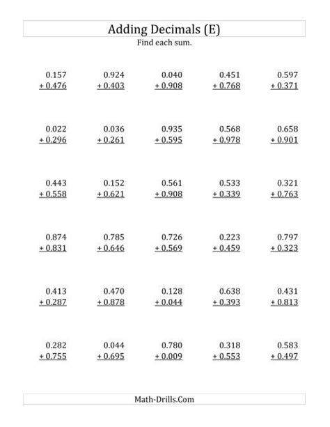 Adding Decimal Thousandths With 0 Before The Decimal Range 0 001 To 0 999 E