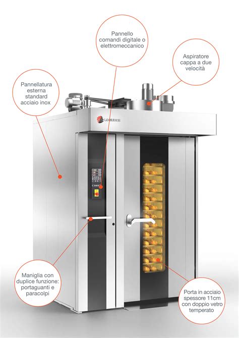 Forno Rotativo Stream Classic Lfrnk Logiudice Forni