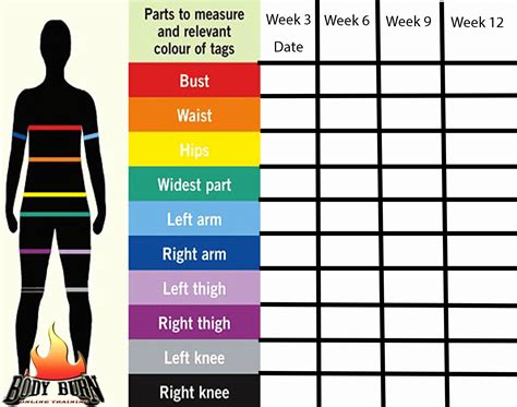 40 Weight Loss Measurement Chart – Desalas Template