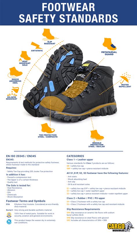 Men S Composite Toe Safety Shoes