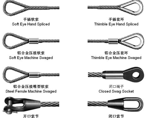 编插钢丝绳吊具铝合金压制钢丝绳吊具无接头钢丝绳吊具 力夫特绳网带有限公司