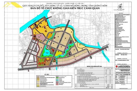 Quy Hoạch 1 500 Là Gì Điều Kiện Quy Trình Thực Hiện