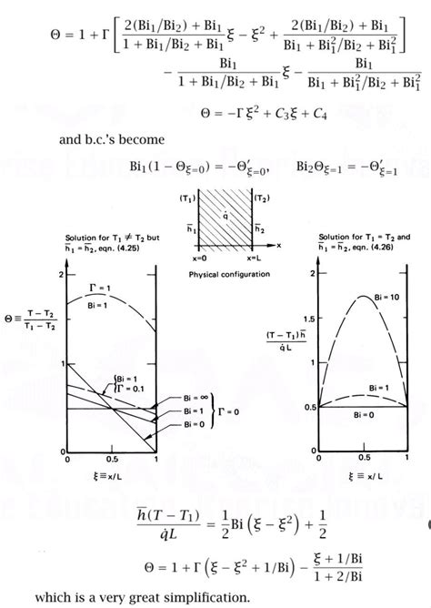 Solved Find the Lagrangian equational method using each and | Chegg.com