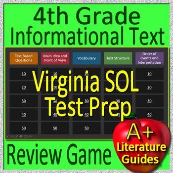 Th Grade Virginia Sol Reading Test Prep Informational Text Review Game