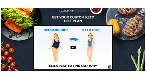 Custom Keto Diet Plan Reviews Updated 2024 Does Rachel Roberts 8 Week