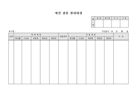 예산전용관리대장 비즈폼 샘플양식 다운로드