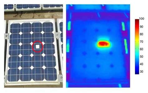 Do Solar Panels Work In The Shade A Complete Guide To Solar Panel