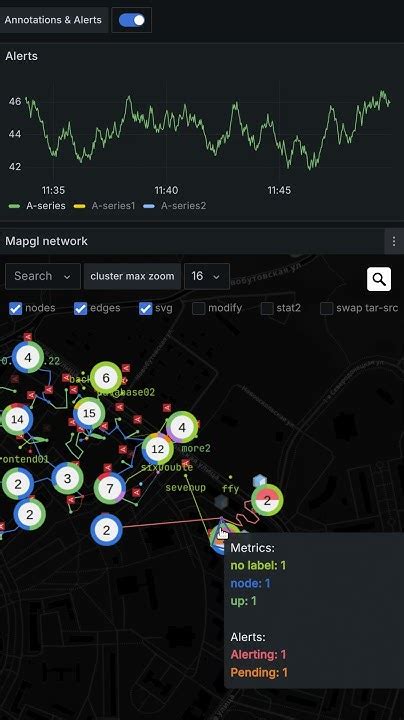 Alerts And Annotations In Grafana With Mapgl Plugin Grafana Geomap