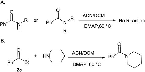 A Reaction Of N Phenylbenzamide And N N Diphenylbenzamide With Dcm