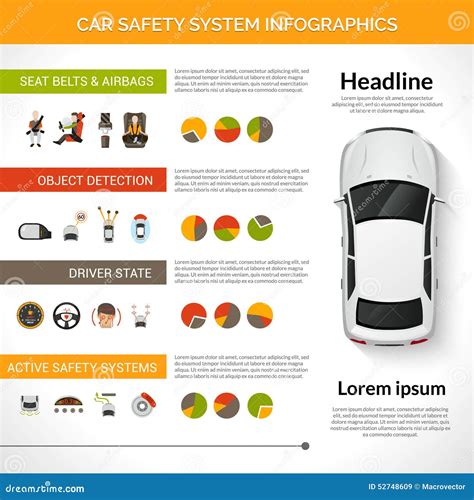 Car Safety System Infographics Stock Vector Illustration Of Detection