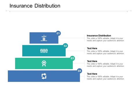 Insurance Distribution Ppt Powerpoint Presentation Summary Introduction