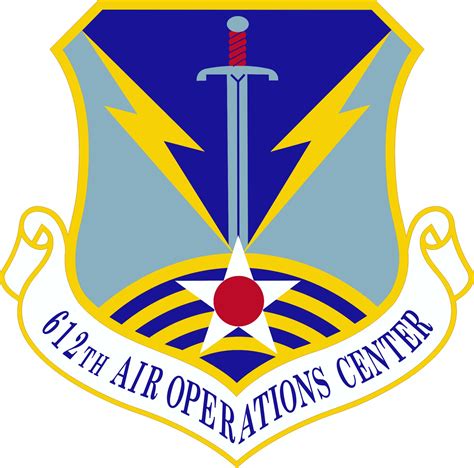 612 Air Operations Center ACC Air Force Historical Research Agency