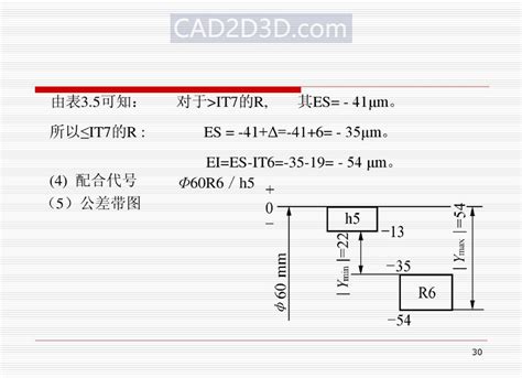 机械设计尺寸精度设计基本原则和方法（配合制、公差等级、配合、未注公差）