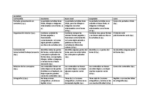 Rúbrica Para Evaluar Un Lapbook Pdf