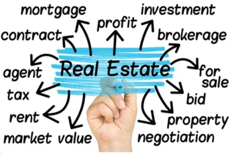 Real Estate Lingo Talk The Talk