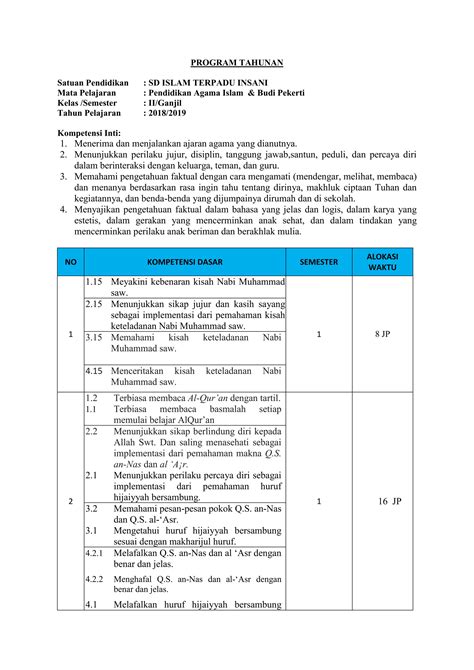 Prota Pai Kelas Semester Dan Pdf