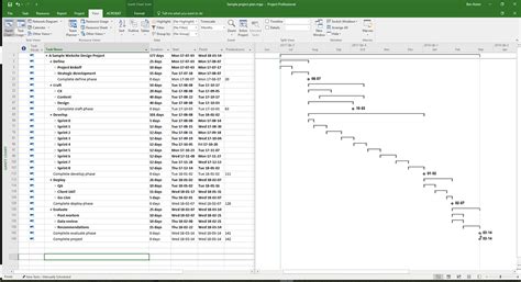 Perfect Project Plans Every Time: The Definitive Guide To Project Planning