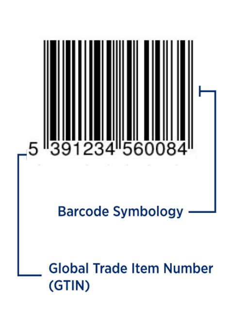 Bar Codes And Numbers