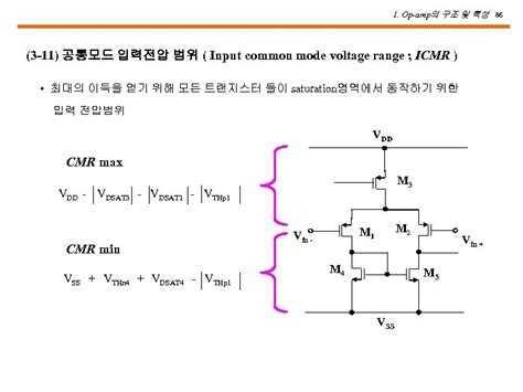 cmos op amp   op amp