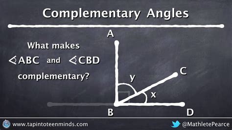 Visualizing Complementary And Supplementary Angles Geometric