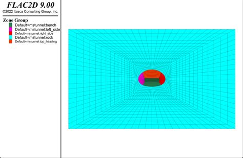 FLAC2D For FLAC 8 1 Users Itasca Software 9 1 Documentation