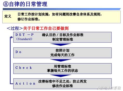 乾貨企業全面質量管理TQM講解 第二篇 每日頭條