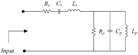 The Equivalent Circuit Model Of An Inverted L Shaped Planar Monopole