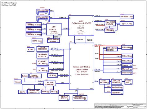 Schemat HP Pavilion Gaming 15 Cx0062tx Compal DPK54 LA F841P LA F842P