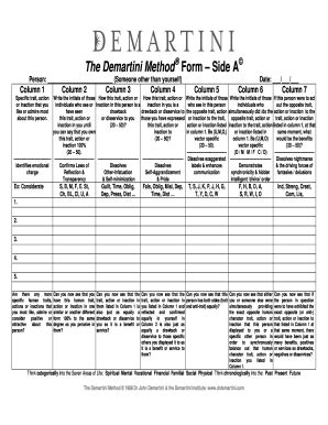 Dr John Demartini Values Determination Worksheet