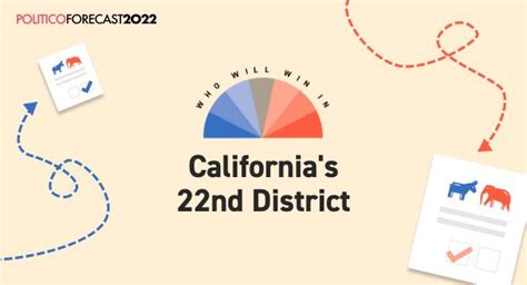 Californias 22nd District Race 2022 Election Forecast Ratings