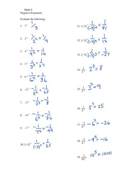 Negative Exponents Worksheet Key