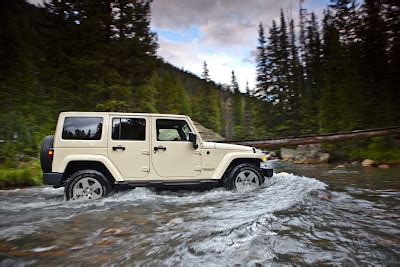 Jeep Wrangler Official Photos Car Blog