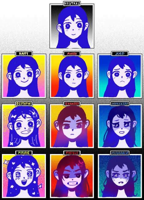 Omori Emotion Chart By Lilbearrinychan On Deviantart