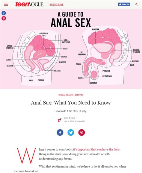 Teen Vogue S Guide To Anal Sex Spawns Backlash Nbc News Free Nude