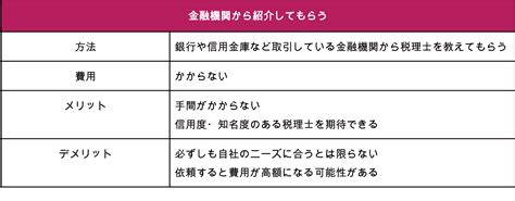 「良い」税理士の探し方6つと見極めるポイントを解説