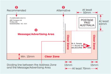 Standard Postcard Size Australia Cheque Print Api