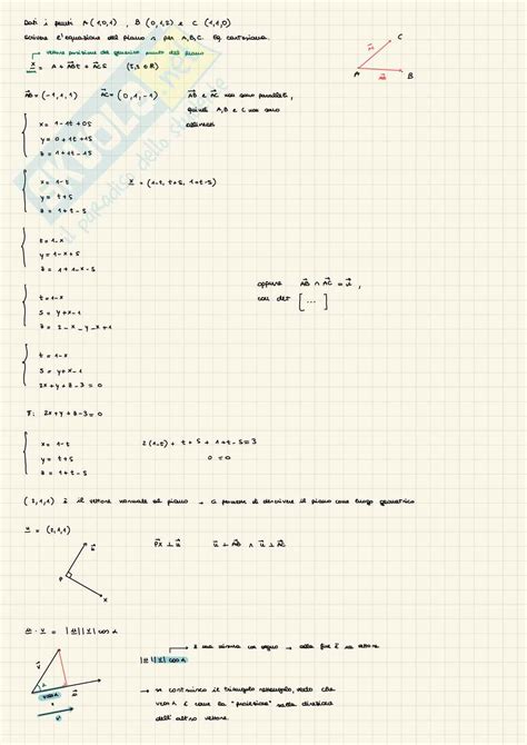 Appunti Di Geometria E Algebra Lineare Fino Al Primo Parziale