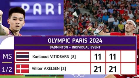 Results Viktor Axelsen Vs Kunlavut Vitidsarn Paris Badminton Men