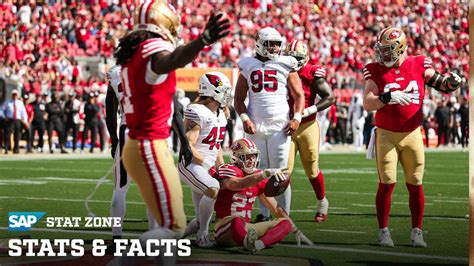 49ers Offense Goes Off in Week 4; Stats and Facts from #AZvsSF