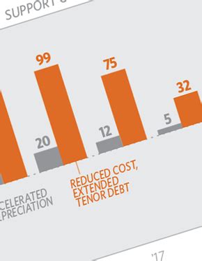 Reaching India’s renewable energy targets cost-effectively - India ...