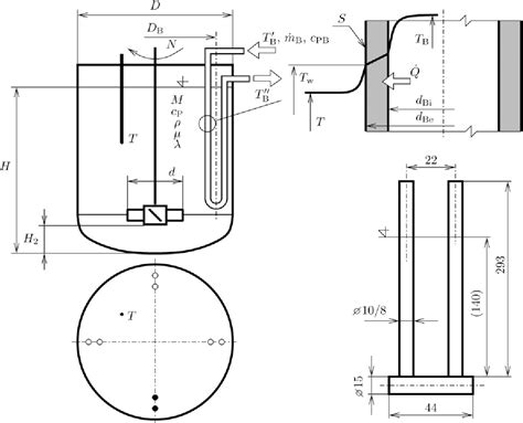 Figure From Measurement Of Heat Transfer Coefficients In An Agitated