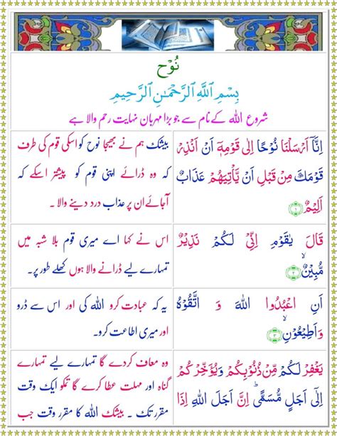 Surah Nooh With Urdu Translation Surah Nuh Urdu Tarjuma