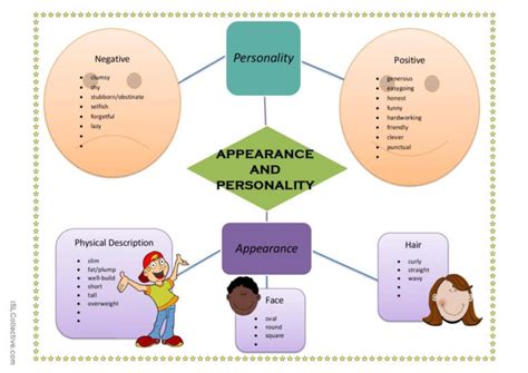 Appearance and Personality Handout: English ESL worksheets pdf & doc 