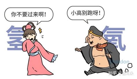 漫画 中国科学家提出物理化学新概念：纳米限域催化 知乎