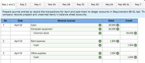 Solved Using Account Balances From Requirement 6b Prepare