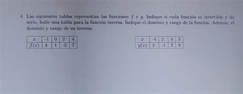 Resuelto Las Siguientes Tablas Representan Las Funciones F Chegg