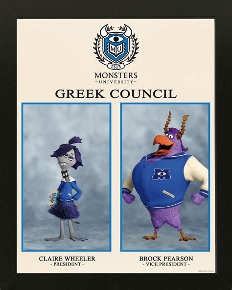 Monsters University Fraternity And Sorority Character Descriptions And