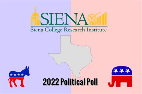 Spectrum News Siena Poll Of Texas Likely Voters